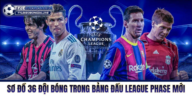 Cup C1 Châu Âu - Thánh Địa Của Những Nhà Vua Thực Thụ! 2 Sơ đồ 36 đội bóng trong bảng đấu League Phase mới